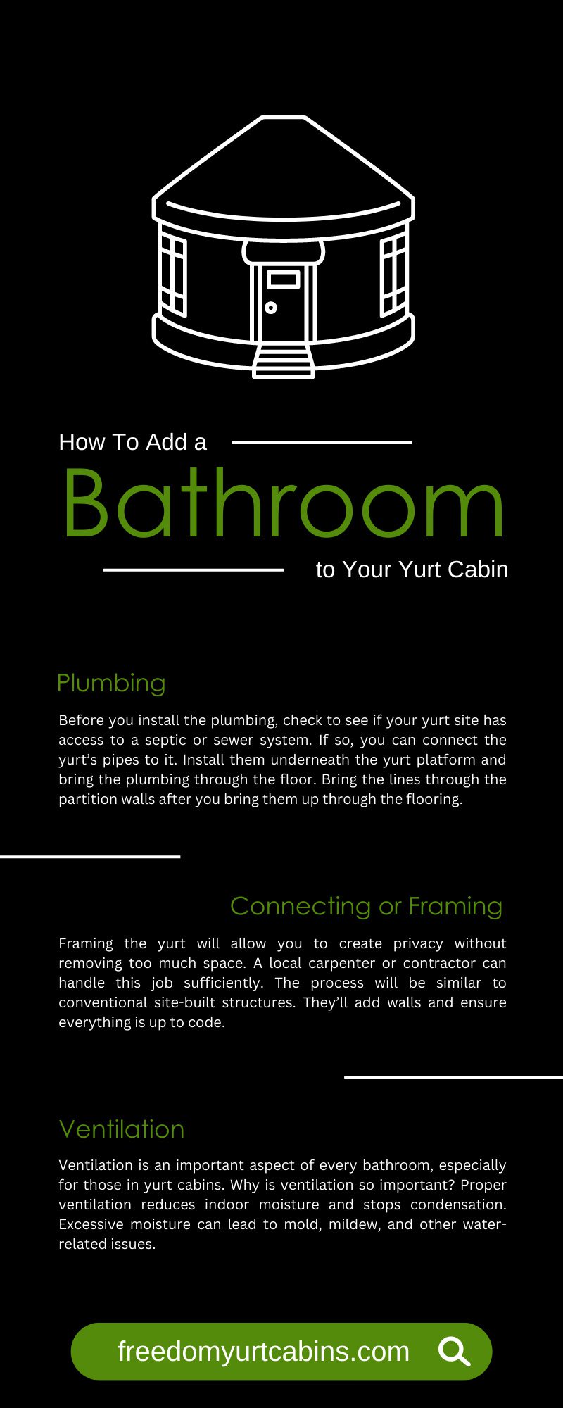 How To Add a Bathroom to Your Yurt Cabin