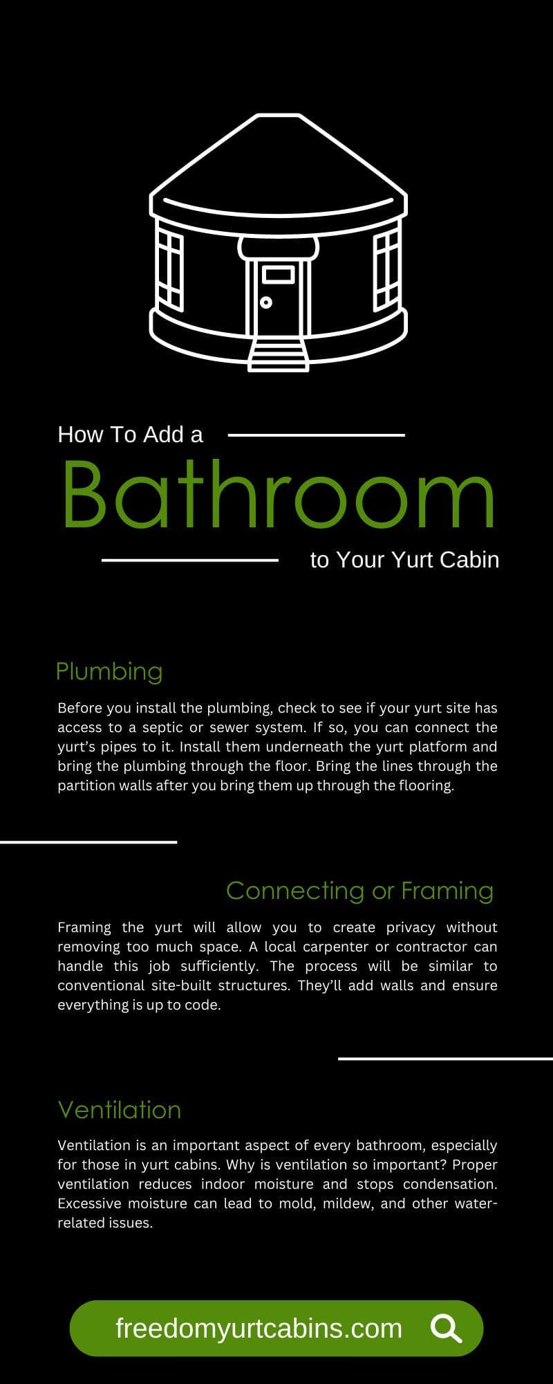 How To Add a Bathroom to Your Yurt Cabin