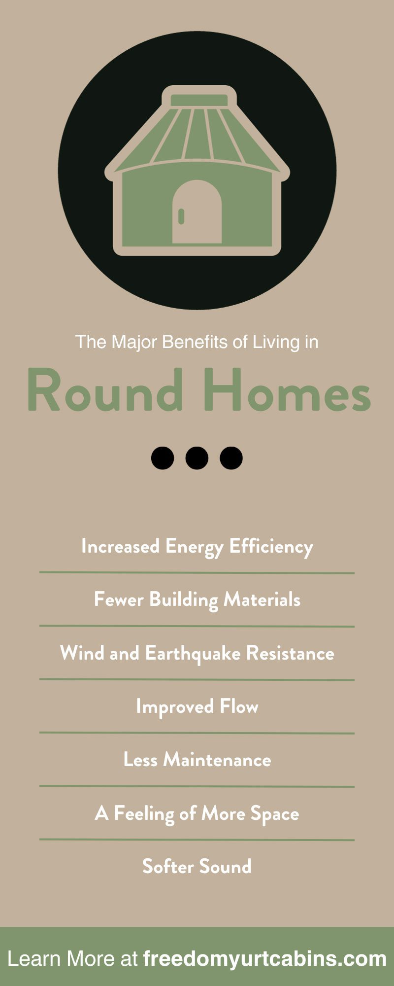 The Major Benefits of Living in Round Homes
