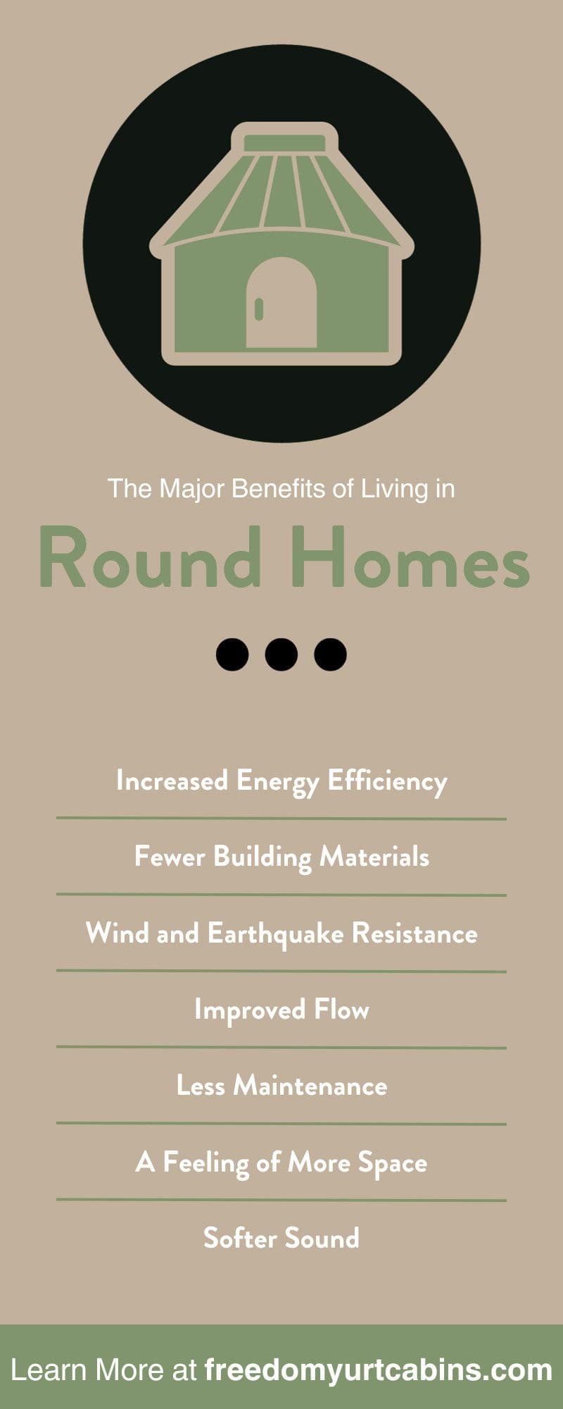 The Major Benefits of Living in Round Homes