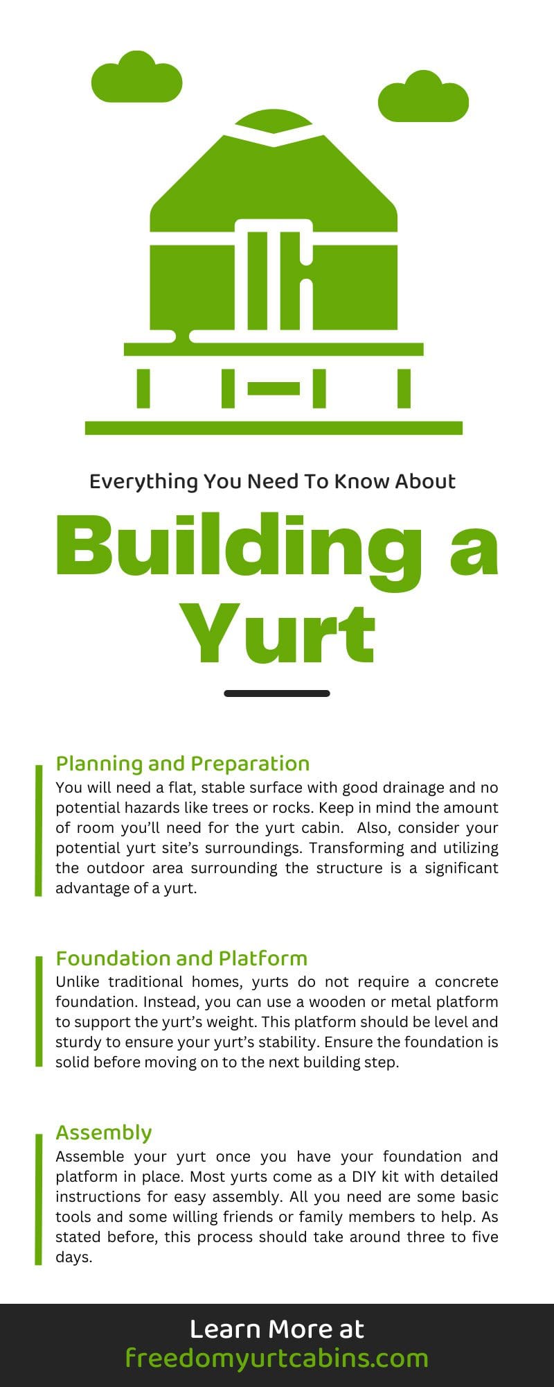 Everything You Need To Know About Building a Yurt