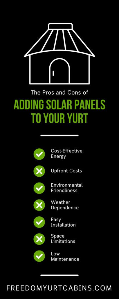 The Pros and Cons of Adding Solar Panels to Your Yurt