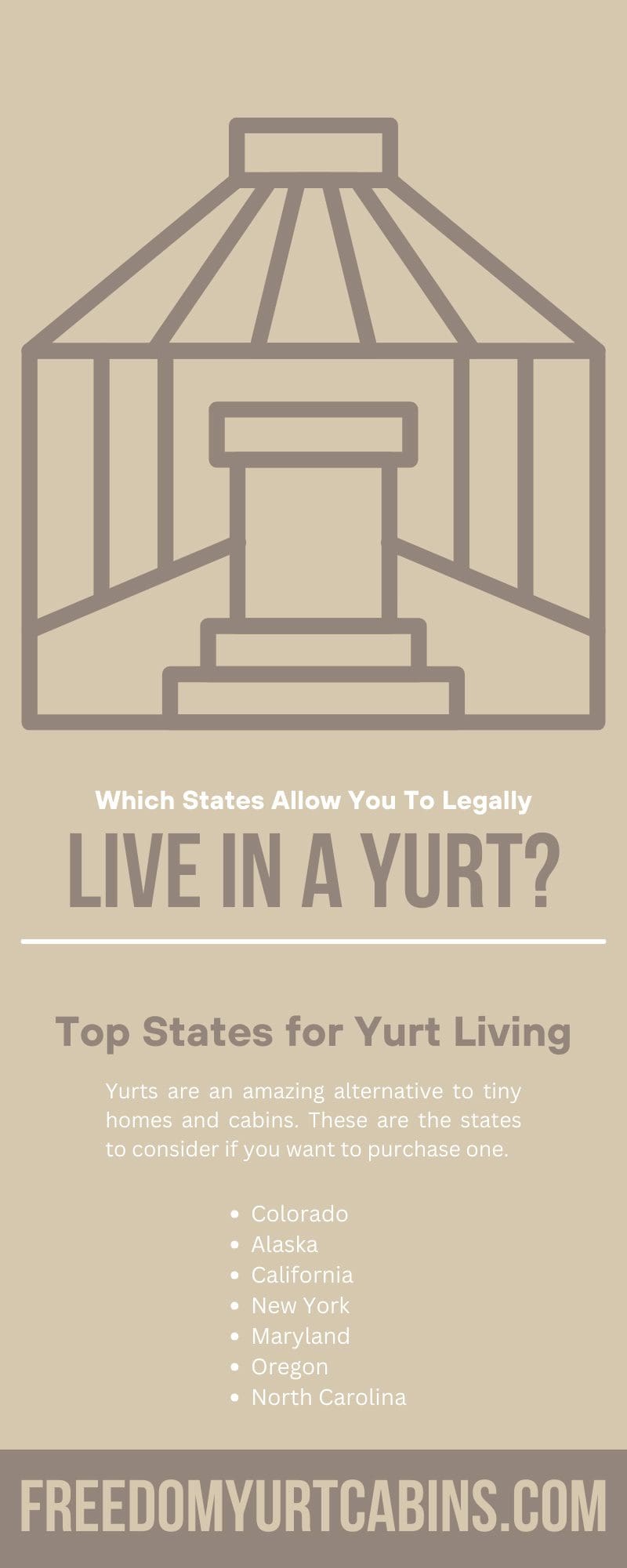 Which States Allow You To Legally Live in a Yurt?