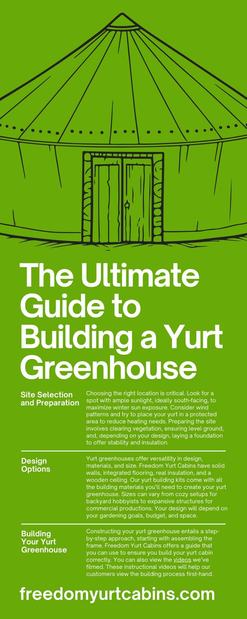 The Ultimate Guide to Building a Yurt Greenhouse